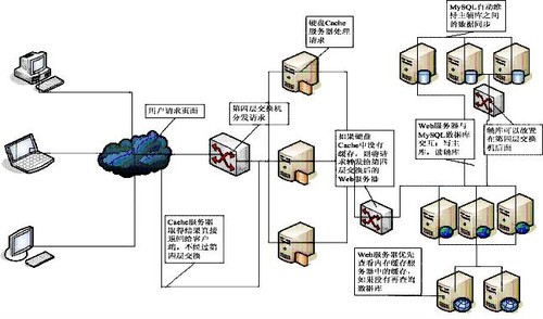 dr.web服务器为何在网络安全防护中如此重要?其工作原理是什么? 第2张 dr.web服务器为何在网络安全防护中如此重要?其工作原理是什么? 第2张