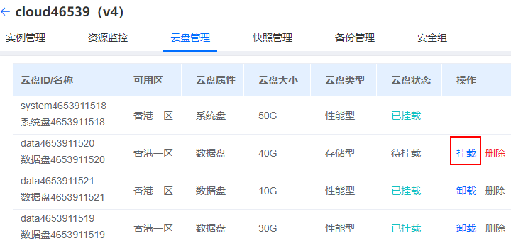 广州云主机已挂载是什么意思?云服务器挂载数据盘教程 第2张 广州云主机已挂载是什么意思?云服务器挂载数据盘教程 第2张