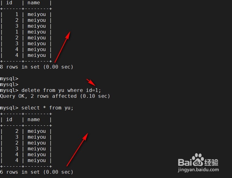 如何通过id将值插入数据库?mysql根据id更新数据 第2张 如何通过id将值插入数据库?mysql根据id更新数据 第2张