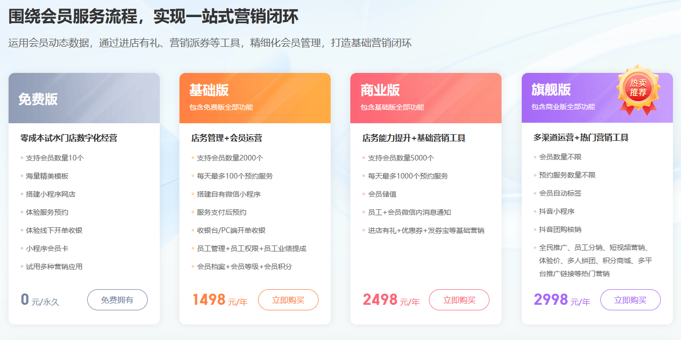 会员网站模板怎么做?如何搭建会员制网站 第3张 会员网站模板怎么做?如何搭建会员制网站 第3张