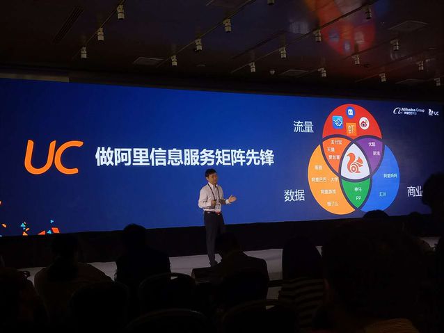 UC浏览器消失的背后,是技术迭代还是市场淘汰? 第2张 UC浏览器消失的背后,是技术迭代还是市场淘汰? 第2张