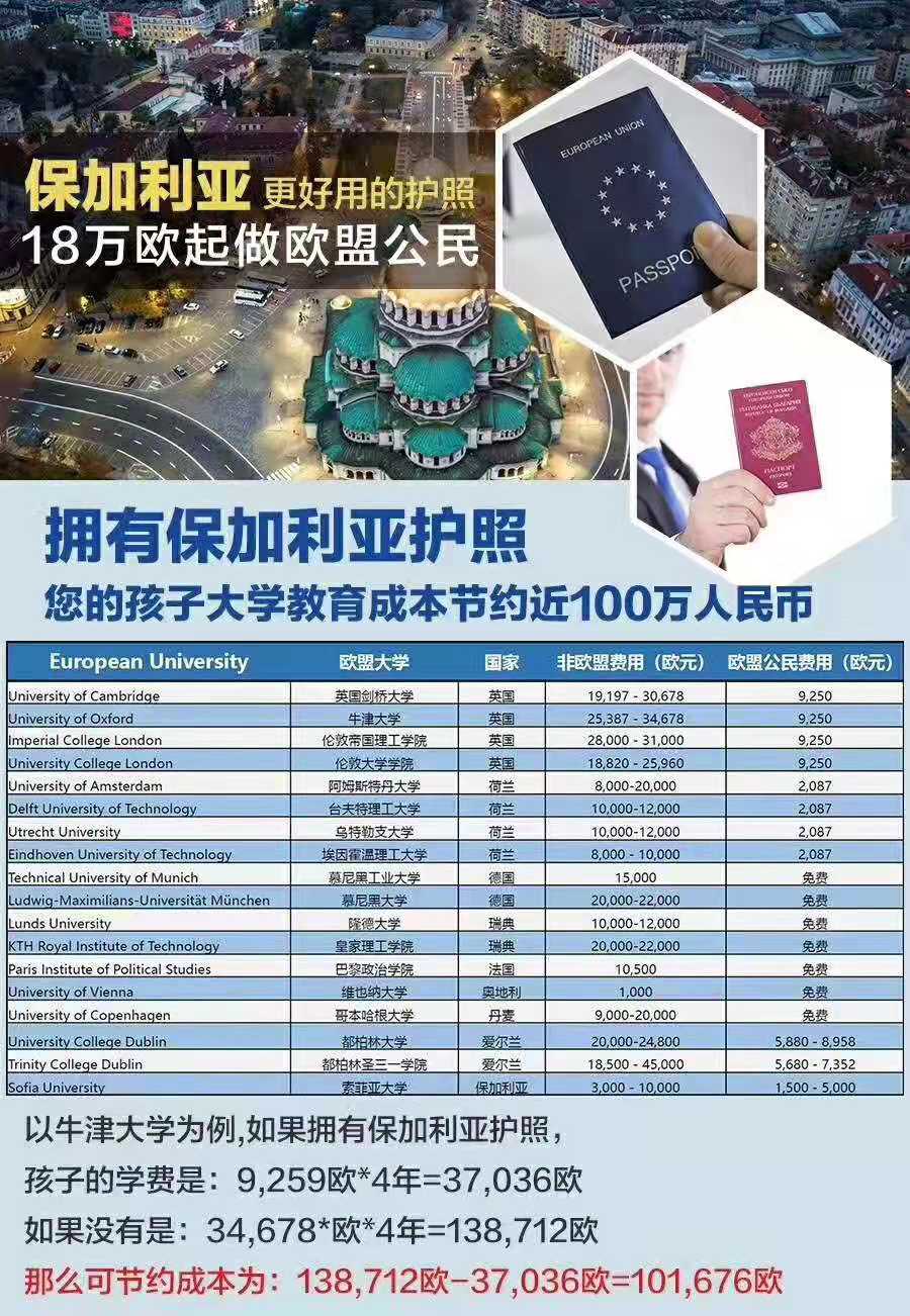 保加利亚域名怎么注册?保加利亚域名注册需要多少钱 第2张 保加利亚域名怎么注册?保加利亚域名注册需要多少钱 第2张