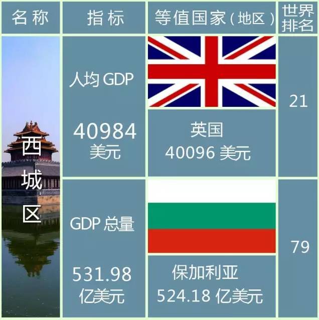 保加利亚域名怎么注册?保加利亚域名注册需要多少钱 第3张 保加利亚域名怎么注册?保加利亚域名注册需要多少钱 第3张