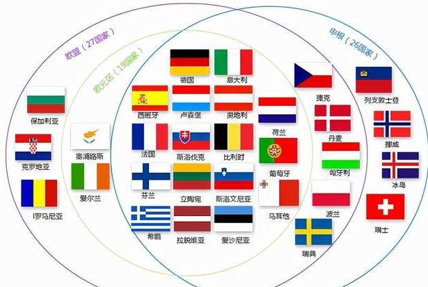 保加利亚域名怎么注册?保加利亚域名注册需要多少钱 第1张 保加利亚域名怎么注册?保加利亚域名注册需要多少钱 第1张
