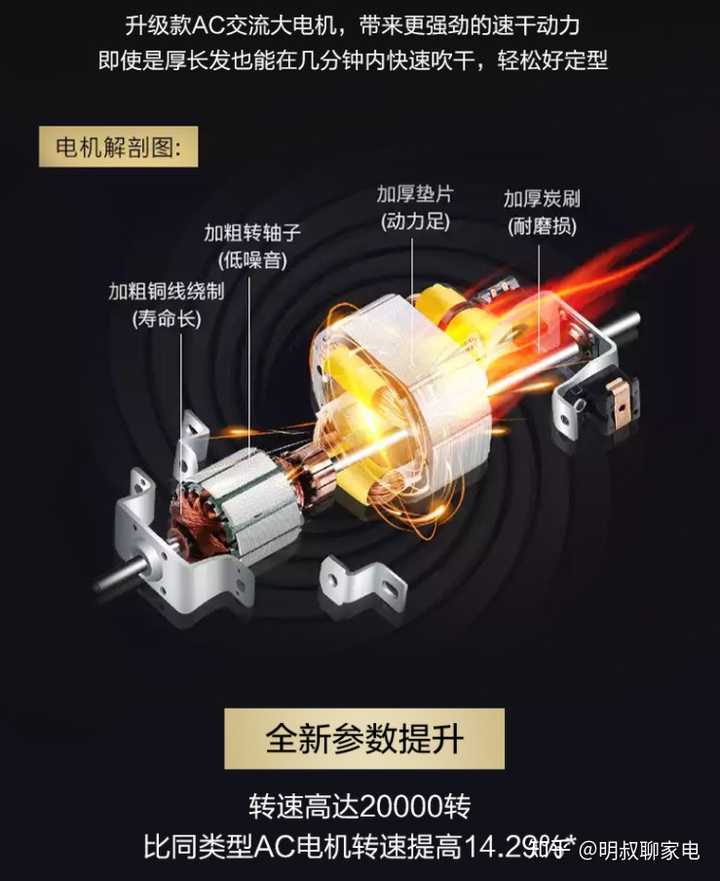 购买物理机需要多少成本？ 第3张