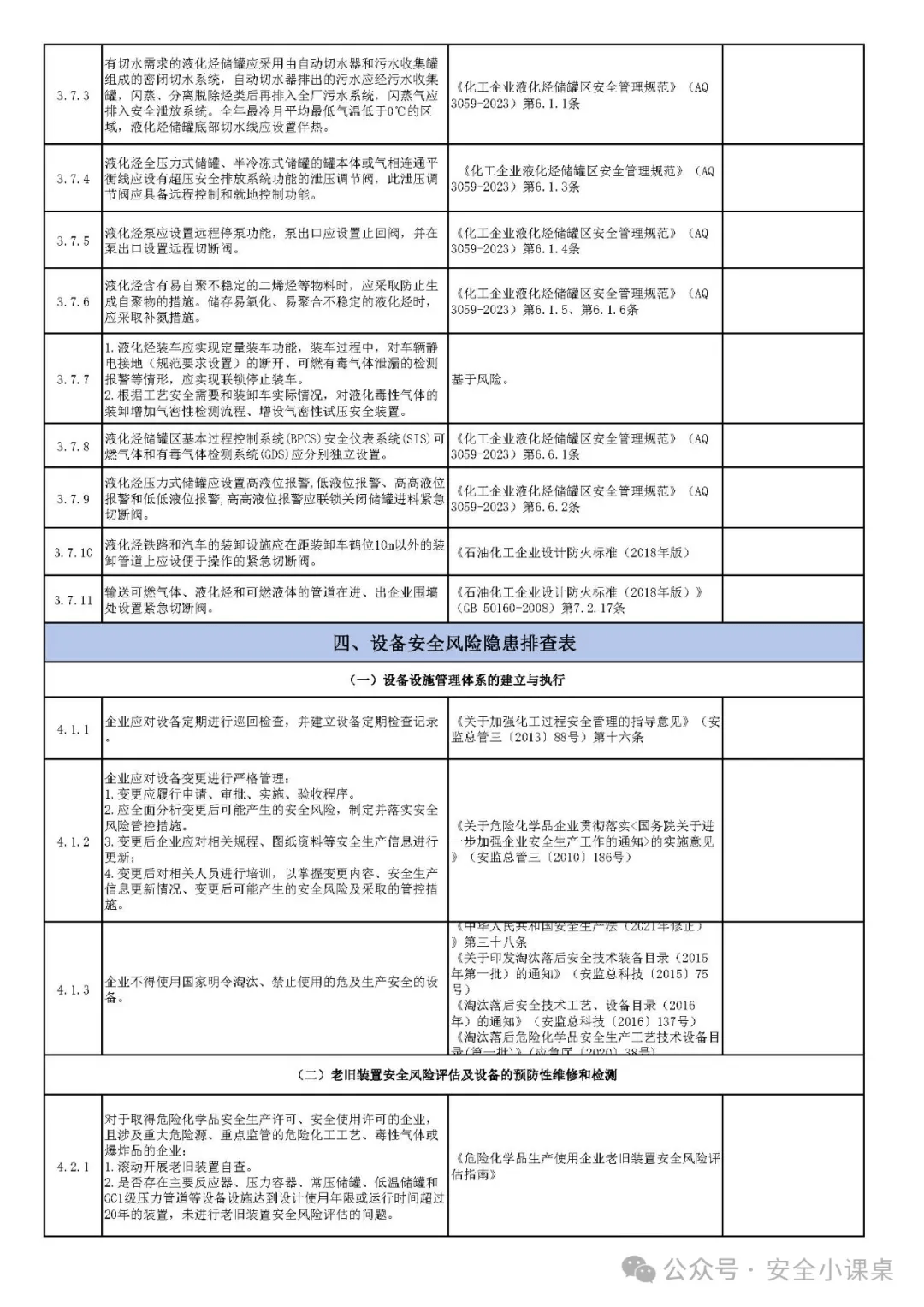 安全风险数据表格如何有效评估与防范企业安全隐患? 第3张 安全风险数据表格如何有效评估与防范企业安全隐患? 第3张