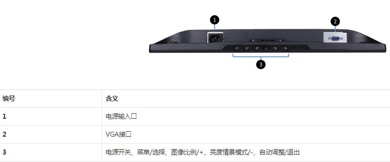广州云主机怎么安装wdcp?wdcp面板安装教程 第2张 广州云主机怎么安装wdcp?wdcp面板安装教程 第2张