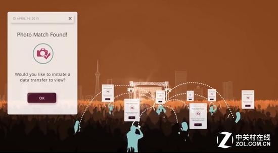 wifi客户端认证服务器究竟是如何实现用户身份验证的? 第3张 wifi客户端认证服务器究竟是如何实现用户身份验证的? 第3张