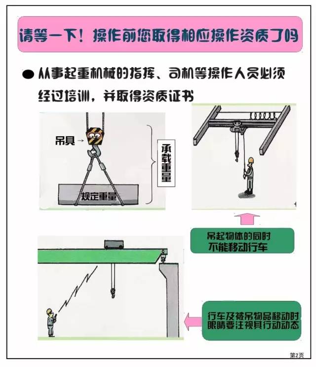 安全钳数据揭示哪些安全隐患?如何提升安全钳使用可靠性? 第2张 安全钳数据揭示哪些安全隐患?如何提升安全钳使用可靠性? 第2张