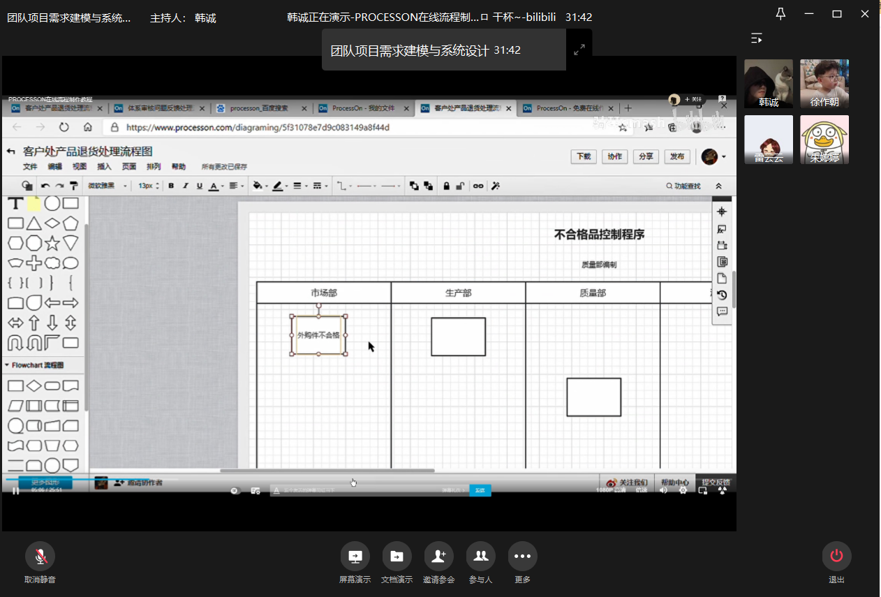 如何免费获取物理作图工具? 第2张 如何免费获取物理作图工具? 第2张