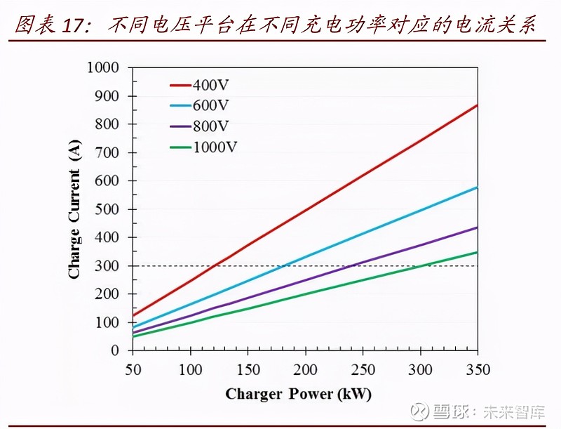 服务器高压直流技术是否面临升级挑战?如何应对日益增长的能源需求? 第1张 服务器高压直流技术是否面临升级挑战?如何应对日益增长的能源需求? 第1张