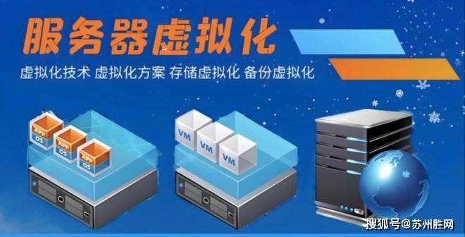 微软服务器虚拟化如何提升企业IT资源利用率? 第1张 微软服务器虚拟化如何提升企业IT资源利用率? 第1张