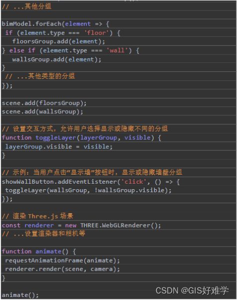 划分数据库伪代码怎么写?数据库伪代码编写技巧 第3张 划分数据库伪代码怎么写?数据库伪代码编写技巧 第3张