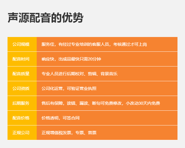 胶南网站制作和声音制作哪家公司好,怎么收费? 第3张 胶南网站制作和声音制作哪家公司好,怎么收费? 第3张