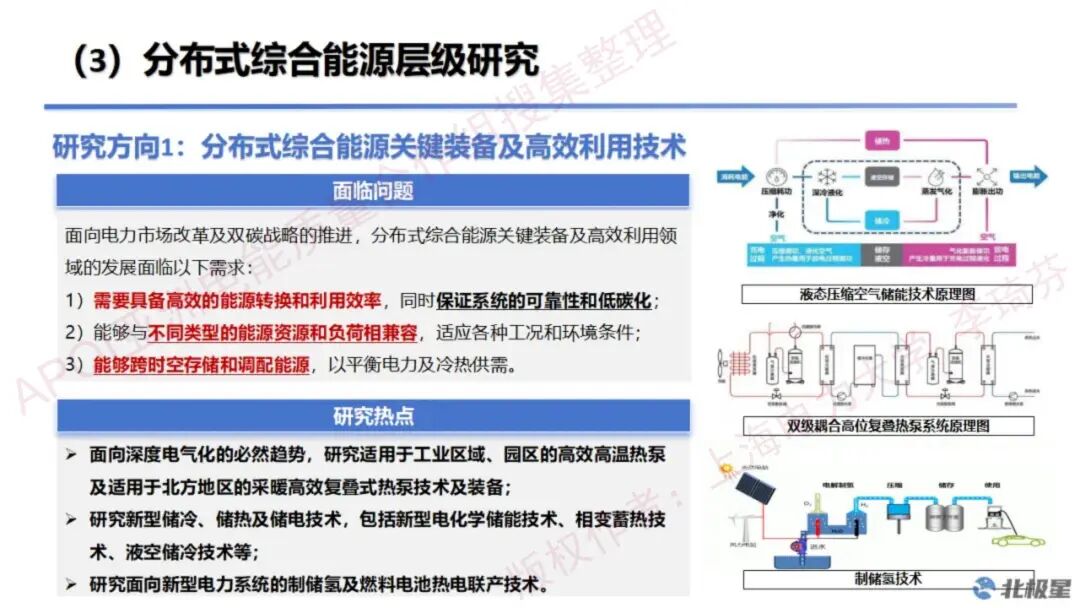 分布式能源与智能配网技术论坛,探讨未来能源格局如何演变? 第3张 分布式能源与智能配网技术论坛,探讨未来能源格局如何演变? 第3张