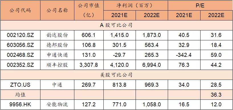 分布式存储技术股票,未来增长潜力巨大,投资哪些公司值得关注? 第1张 分布式存储技术股票,未来增长潜力巨大,投资哪些公司值得关注? 第1张