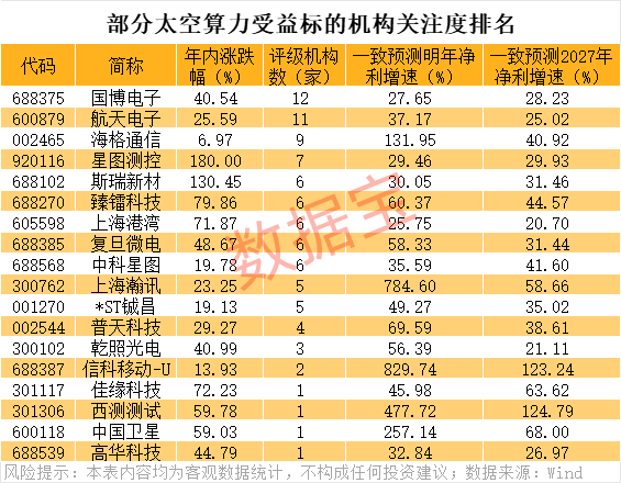 分布式存储技术股票,未来增长潜力巨大,投资哪些公司值得关注? 第3张 分布式存储技术股票,未来增长潜力巨大,投资哪些公司值得关注? 第3张