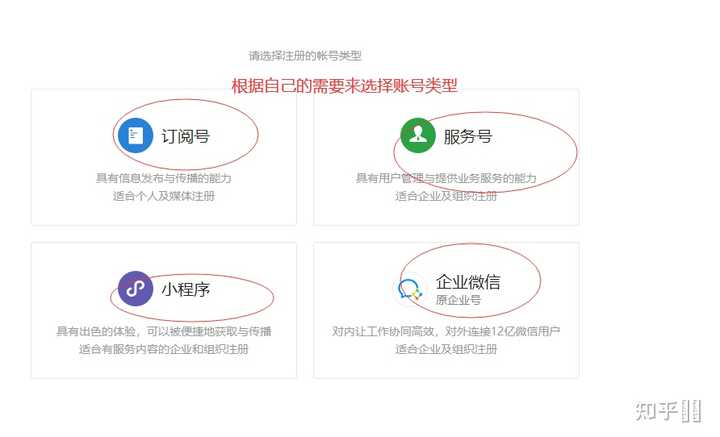 微信公众号网页授权域名怎么设置,公众号域名授权在哪配置