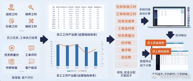安全评估服务究竟好不好?揭秘其真实品质与效果 第1张 安全评估服务究竟好不好?揭秘其真实品质与效果 第1张