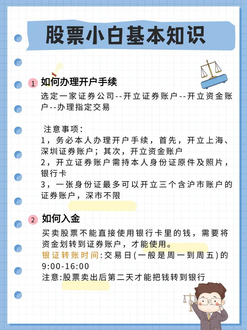 建网站公司如何投资深市沪深股票,怎么操作? 第2张 建网站公司如何投资深市沪深股票,怎么操作? 第2张