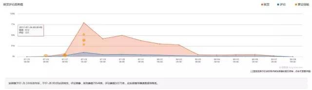 分析家数据揭秘,这些关键数据背后隐藏的哪些投资秘密和行业趋势? 第3张 分析家数据揭秘,这些关键数据背后隐藏的哪些投资秘密和行业趋势? 第3张