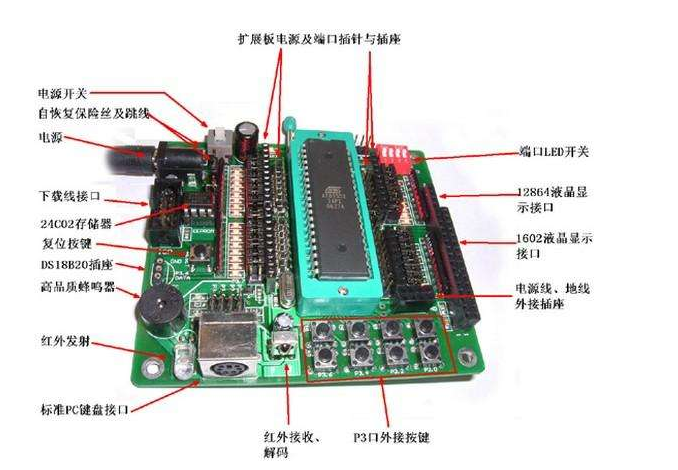 单片机电路图设计常见错误有哪些？ 第1张