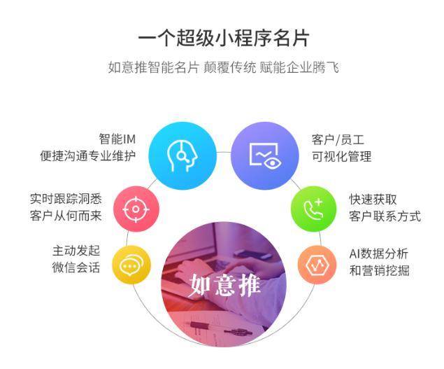 广州定做智能名片小程序开发要多少钱?智能名片小程序开发费用 第2张 广州定做智能名片小程序开发要多少钱?智能名片小程序开发费用 第2张