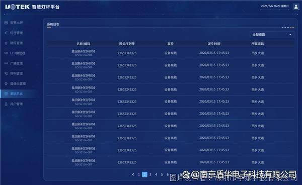 如何有效监测监控日志?,日志监控的常见问题有哪些 第2张 如何有效监测监控日志?,日志监控的常见问题有哪些 第2张