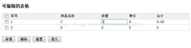 如何在HTML表格中限制内容? 第2张 如何在HTML表格中限制内容? 第2张