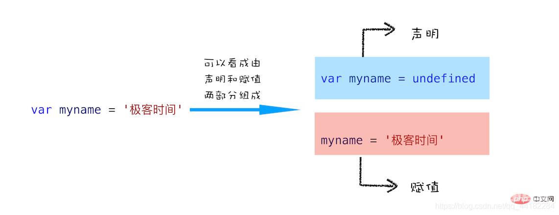 如何通过HTML调用并执行JavaScript函数?深入探讨运行机制与实例解析。 第2张 如何通过HTML调用并执行JavaScript函数?深入探讨运行机制与实例解析。 第2张
