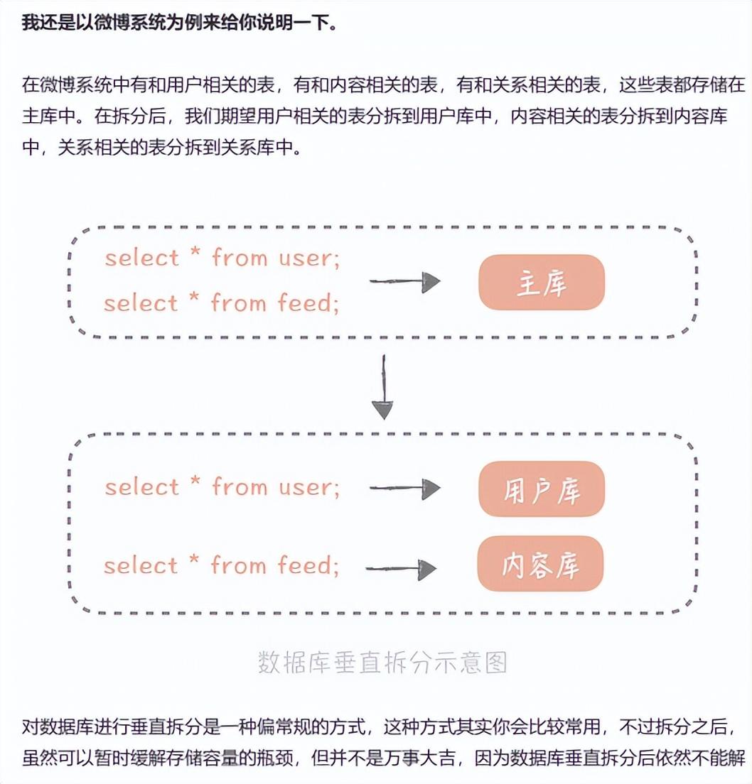 如何高效实现分页数据缓存策略?探讨最佳实践与技巧。 第1张 如何高效实现分页数据缓存策略?探讨最佳实践与技巧。 第1张