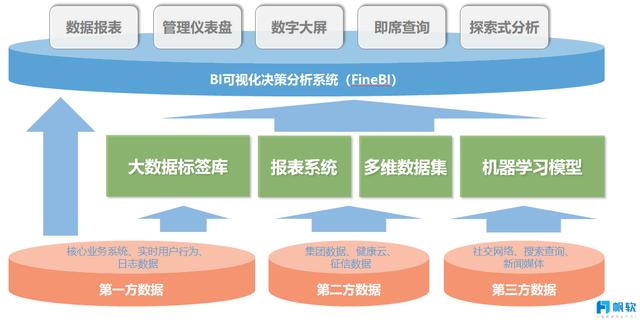 网站平台大数据分析,其核心方法与潜在风险如何平衡? 第1张 网站平台大数据分析,其核心方法与潜在风险如何平衡? 第1张