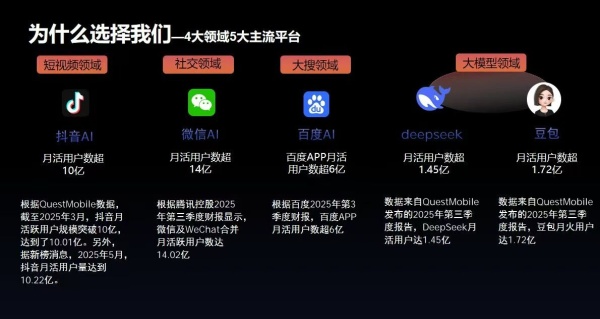 2026年最新域名服务商排名哪个好?域名服务商排名推荐哪家更靠谱 第2张 2026年最新域名服务商排名哪个好?域名服务商排名推荐哪家更靠谱 第2张