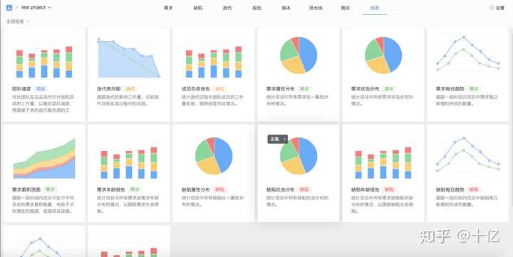 分析报表软件究竟如何帮助企业和个人高效解读财务数据?揭秘关键优势与使用技巧! 第1张 分析报表软件究竟如何帮助企业和个人高效解读财务数据?揭秘关键优势与使用技巧! 第1张
