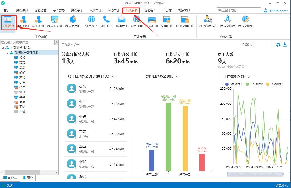 局域网网管软件能扫描产品上线前的站点吗?,怎么用 第2张 局域网网管软件能扫描产品上线前的站点吗?,怎么用 第2张