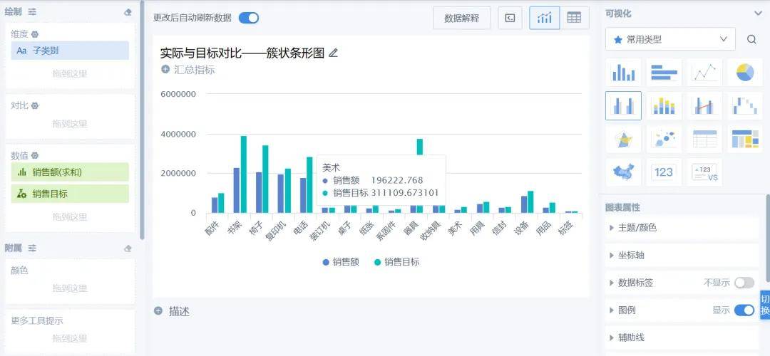 免费BI工具真的能满足企业数据分析需求吗?揭秘其优缺点与适用场景! 第2张 免费BI工具真的能满足企业数据分析需求吗?揭秘其优缺点与适用场景! 第2张