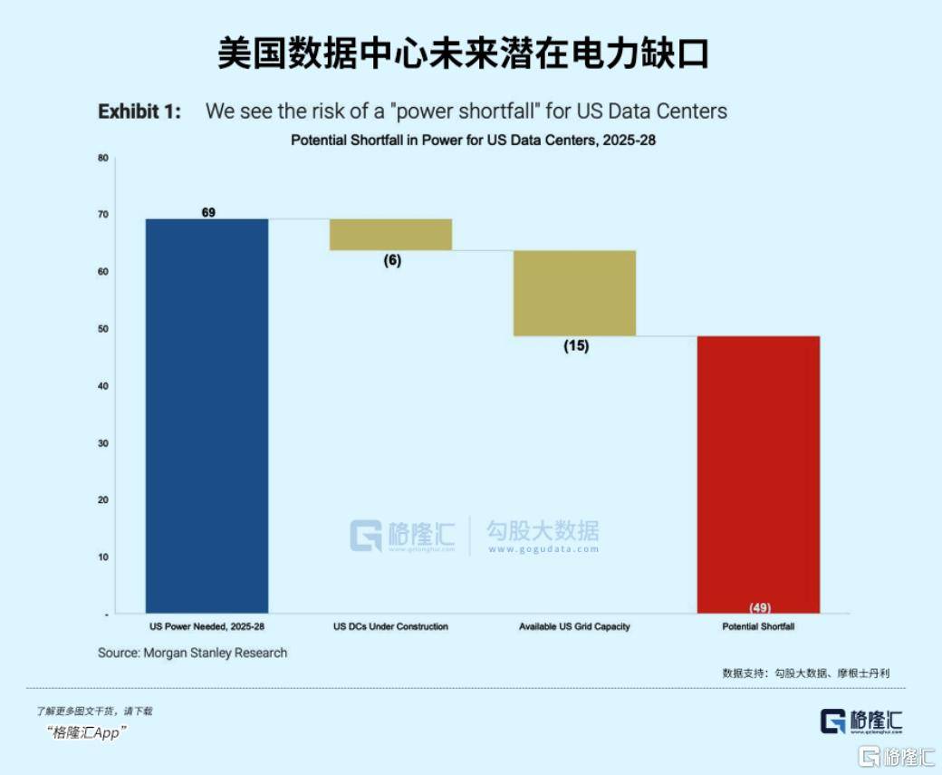 wg网络加速技术如何实现?有哪些潜在的优势和挑战? 第3张 wg网络加速技术如何实现?有哪些潜在的优势和挑战? 第3张