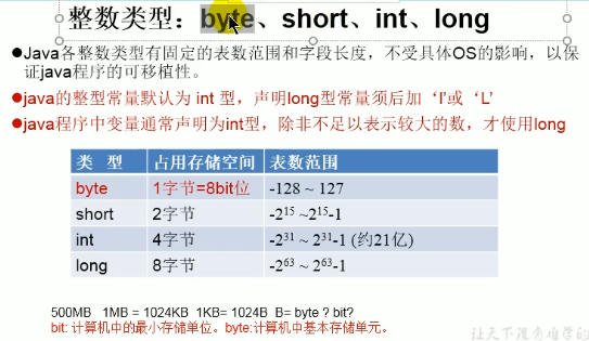 Java行向量如何转换为列?,向量检索怎么做? 第1张 Java行向量如何转换为列?,向量检索怎么做? 第1张