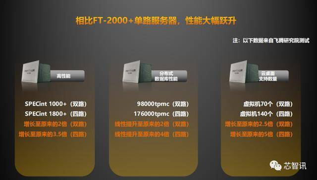 天敏桌面配置服务器究竟有何独特之处?揭秘其配置与性能之谜! 第3张 天敏桌面配置服务器究竟有何独特之处?揭秘其配置与性能之谜! 第3张