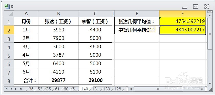 为何在数据分析中,Excel偏好使用Geomean而非均值? 第3张 为何在数据分析中,Excel偏好使用Geomean而非均值? 第3张