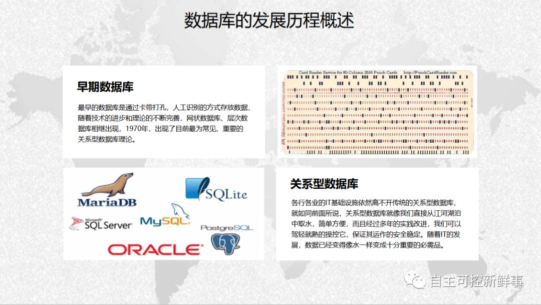 分析性数据库,从起源到现代,其发展历程中隐藏着哪些关键转折点? 第2张 分析性数据库,从起源到现代,其发展历程中隐藏着哪些关键转折点? 第2张