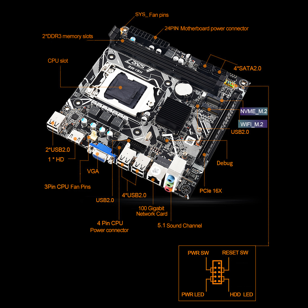 H61主板装Linux系统难吗?h61主板安装linux教程 第2张 H61主板装Linux系统难吗?h61主板安装linux教程 第2张