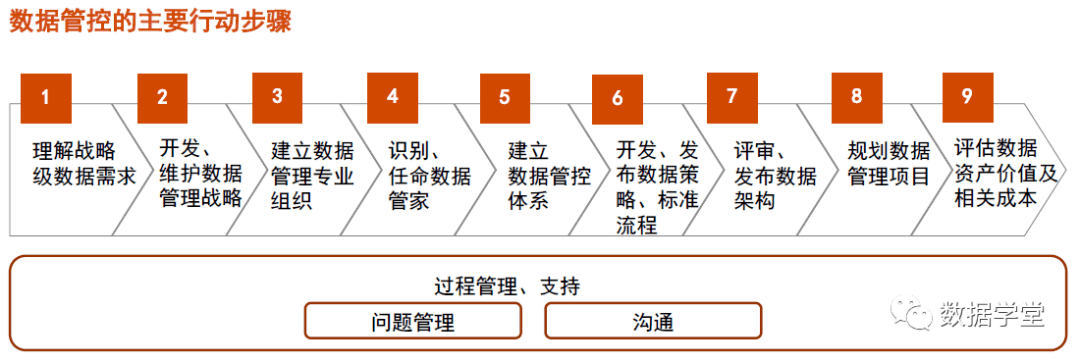 分析型数据库资本,企业如何最大化其商业价值与投资回报? 第3张 分析型数据库资本,企业如何最大化其商业价值与投资回报? 第3张