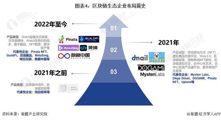 分布式存储领域，哪家企业规模最大，引领行业风向标？ 第2张