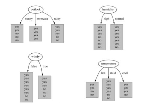 机器学习中patch_SQL PATCH 第2张 机器学习中patch_SQL PATCH 第2张