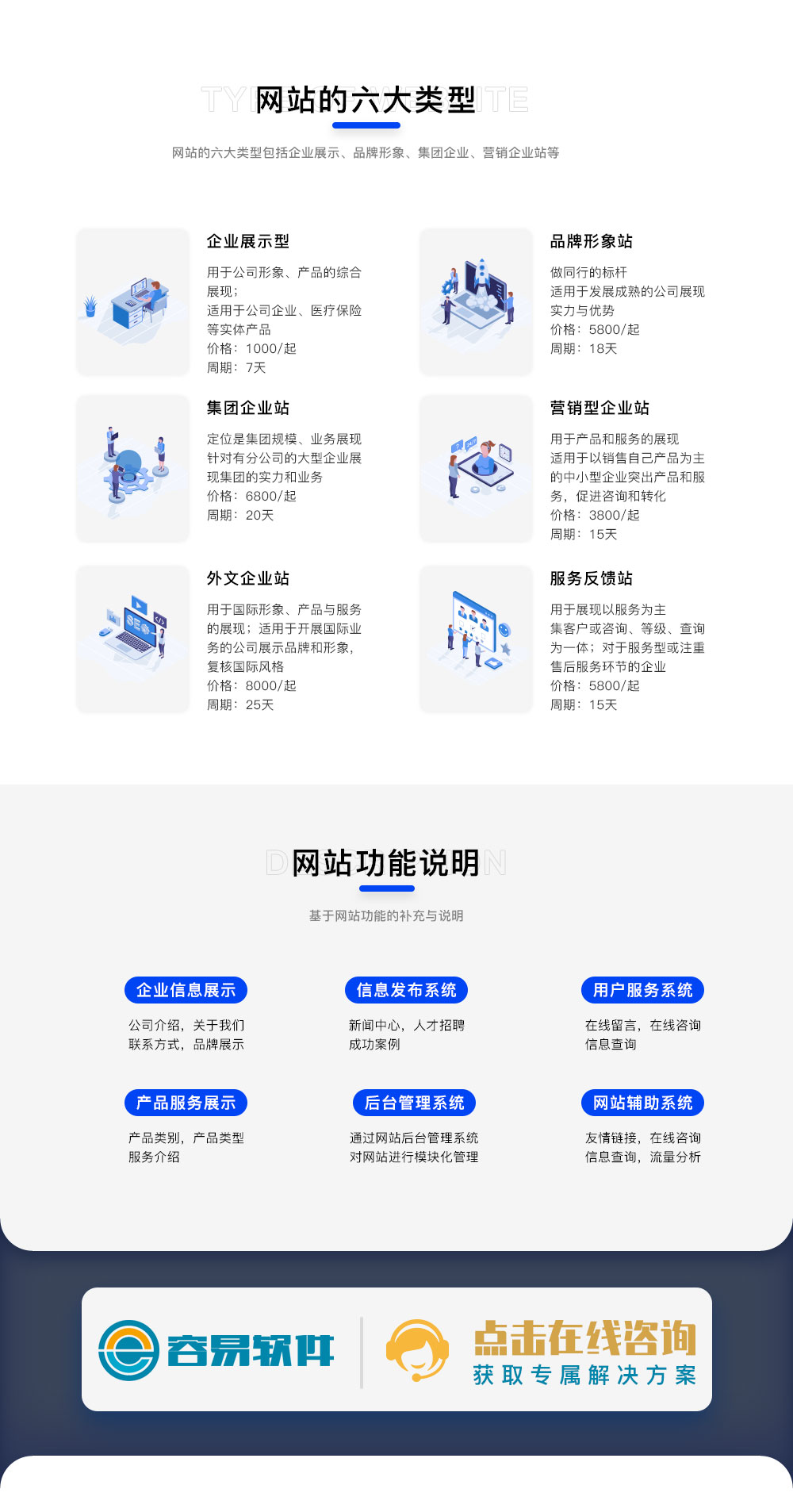 H5自适应网站建设怎么做?h5自适应网站制作费用 第2张 H5自适应网站建设怎么做?h5自适应网站制作费用 第2张