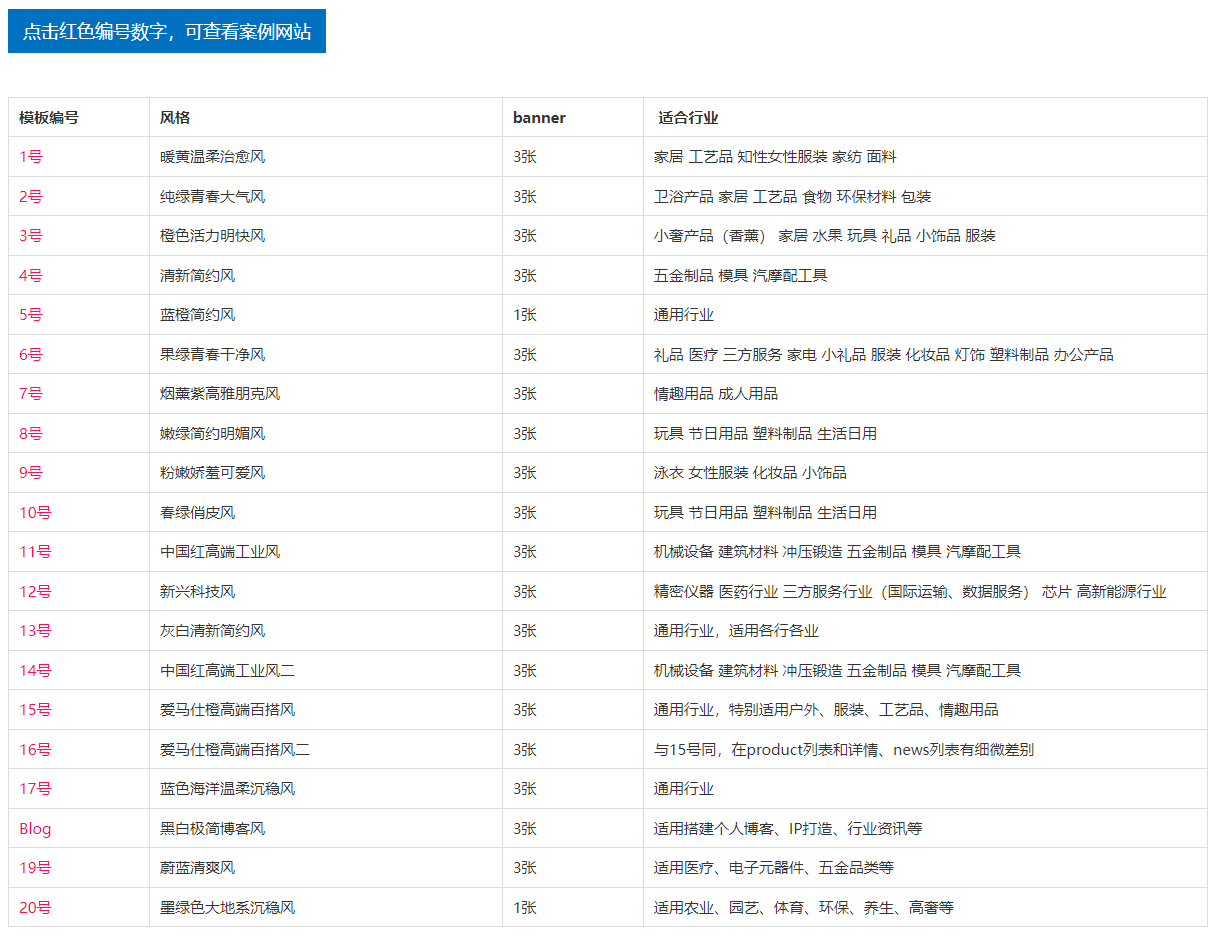 IDC自动续费网站源码怎么下载?,多少钱