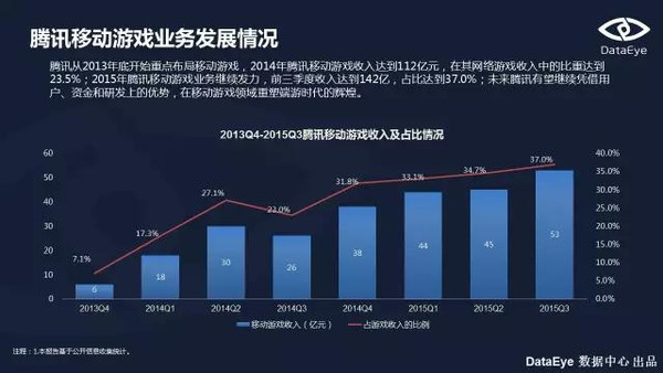 网易服务器入驻背后,是战略布局还是技术升级的必然? 第1张 网易服务器入驻背后,是战略布局还是技术升级的必然? 第1张