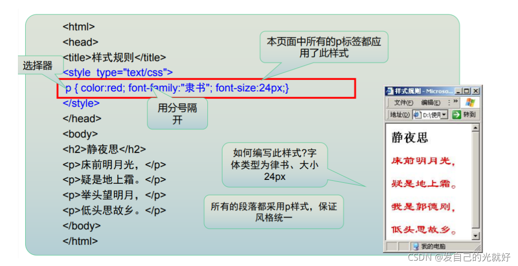 如何高效地在HTML文档中巧妙引入CSS样式,实现页面美观与功能的完美结合? 第3张 如何高效地在HTML文档中巧妙引入CSS样式,实现页面美观与功能的完美结合? 第3张