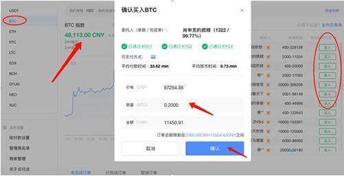 meme11新域名怎么注册?域名注册详细流程步骤 第3张 meme11新域名怎么注册?域名注册详细流程步骤 第3张